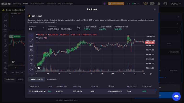 ساختن ربات ترید در bitsgap