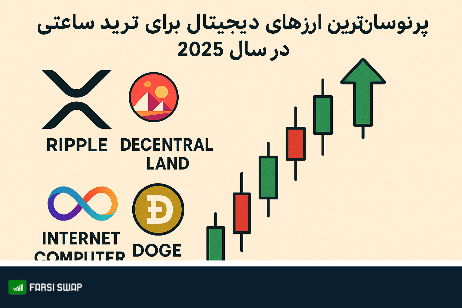 پرنوسان ترین ارزهای دیجیتال برای ترید ساعتی در سال 2025