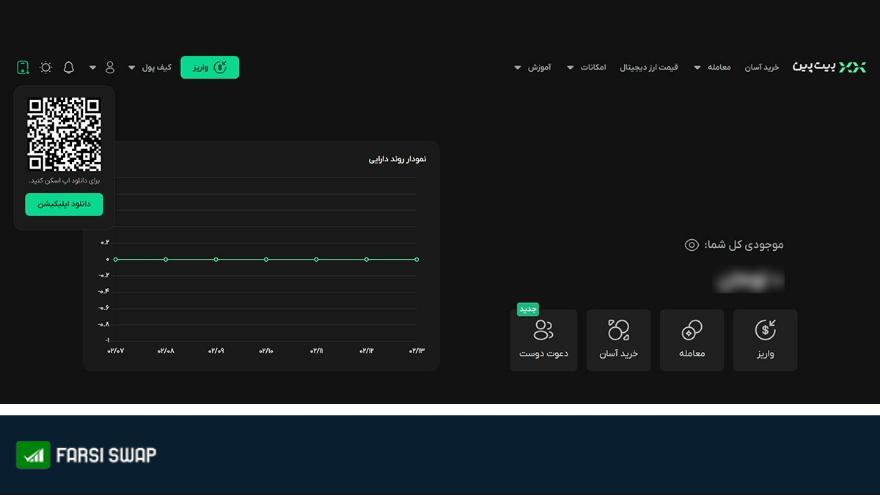 معرفی صرافی بیت پین + آموزش ثبت نام و خرید و فروش در Bitpin