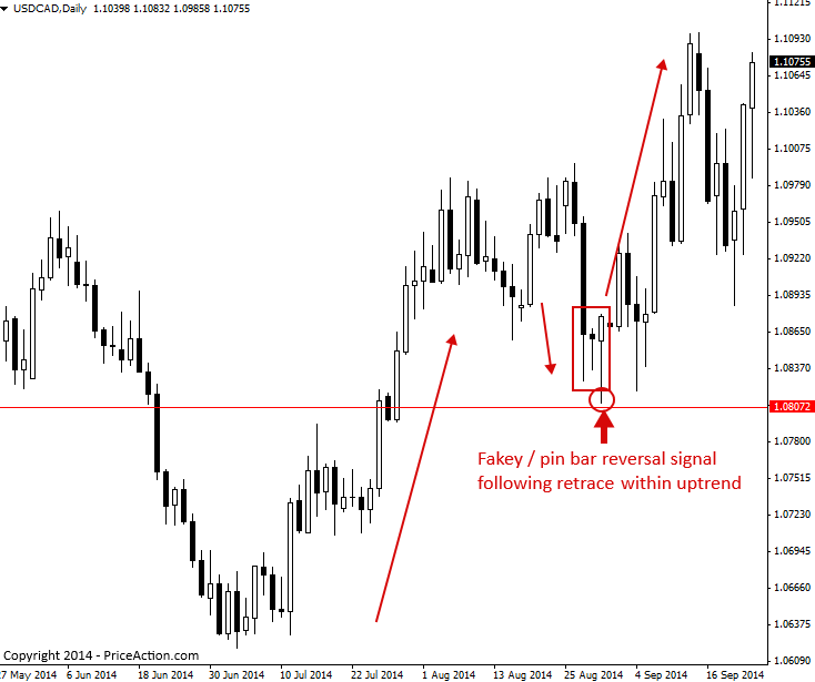 reversals2