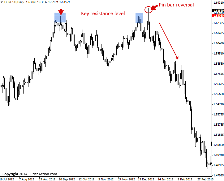 reversals4